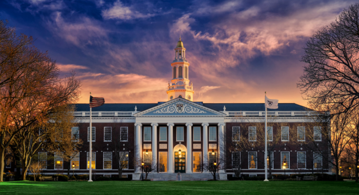 University Scholarships: Unlocking Financial Aid Opportunities Across the Globe